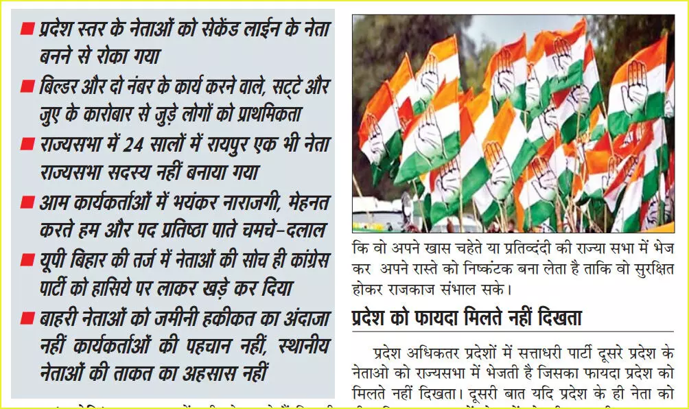 प्रदेश कांग्रेस नेताओं