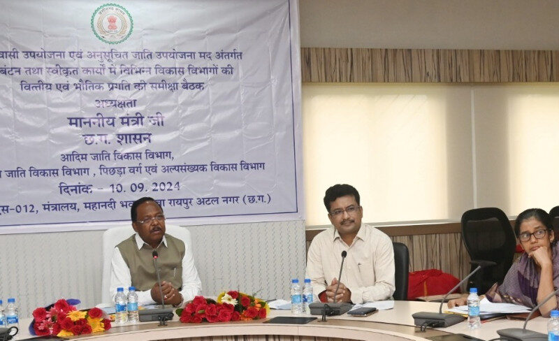 अनुसूचित