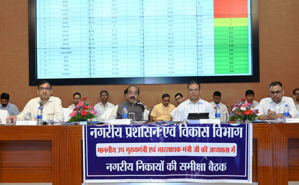 उभरते शहरों के विकास के लिए श्री अरुण साव का दिशानिर्देश