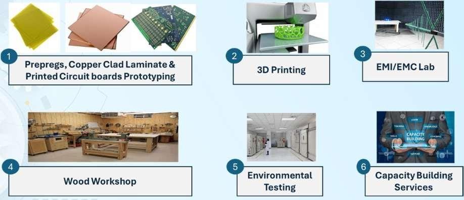 विष्णु देव साय