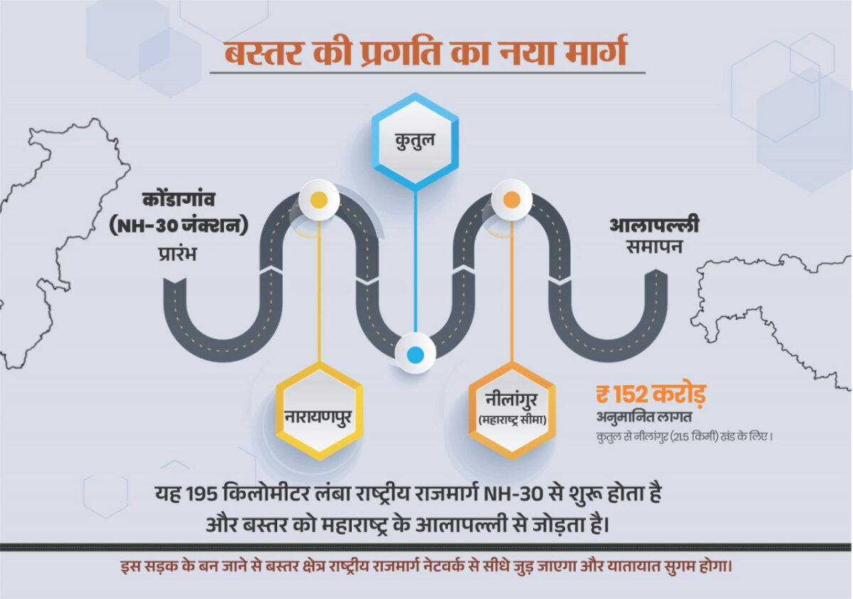 मुख्यमंत्री श्री विष्णुदेव साय