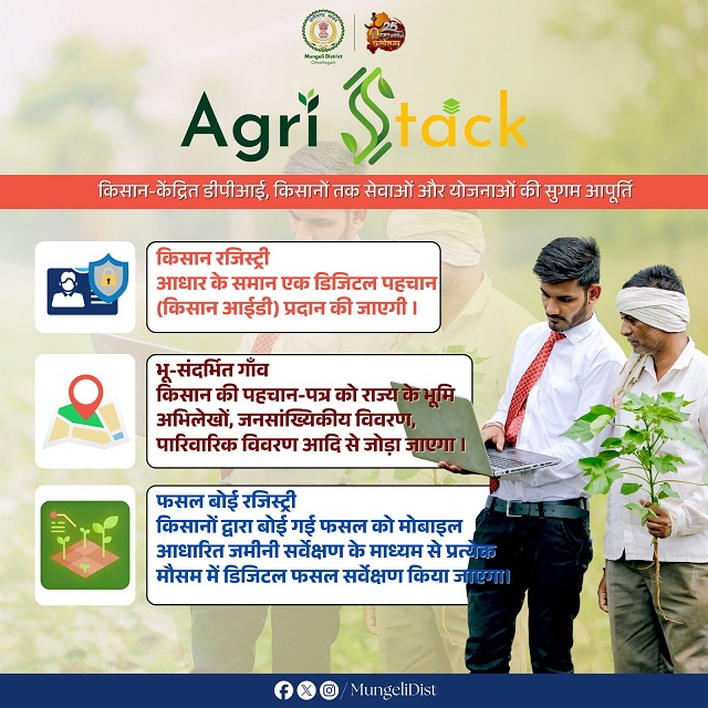 किसानों की डिजिटल पहचान