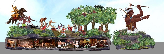 गणतंत्र दिवस समारोह