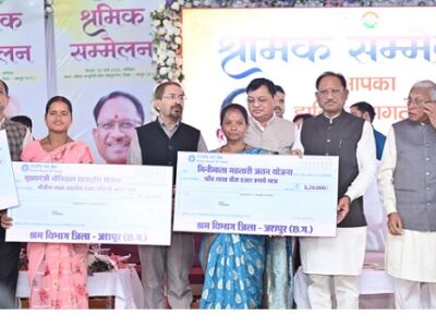 हर हाथ को काम, हर श्रमिक को सम्मान: श्रमिक दिवस सरकार की प्रतिबद्धता