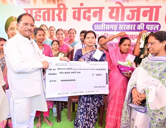 सशक्तिकरण