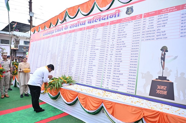 विजय शर्मा