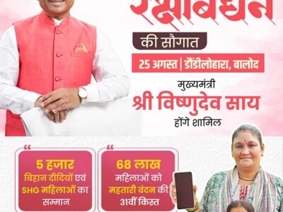 मुख्यमंत्री श्री साय 25 अगस्त को महतारी वंदन योजना के 31वीं किस्त की राशि करेंगे जारी