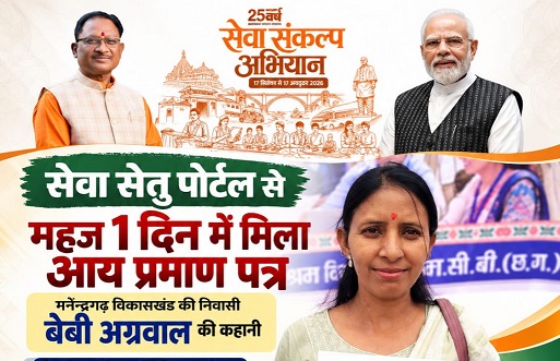बेबी अग्रवाल